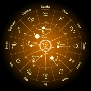 sabian